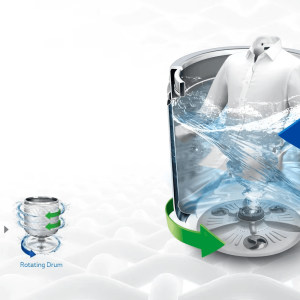 14kg | Top Load Washer | Smart Inverter Motor | TurboDrum™ | Smart Motion - Image 9