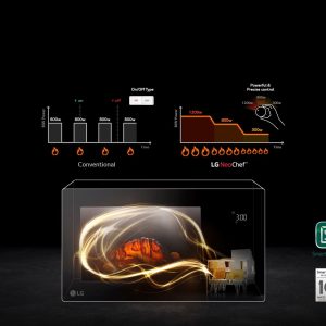 39(L) | NeoChef Microwave Convection Oven | EasyClean™ | Smart Inverter - Image 9