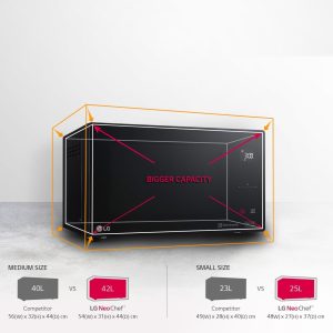 39(L) | NeoChef Microwave Convection Oven | EasyClean™ | Smart Inverter - Image 10