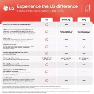 LG (83) OLED B4 4K Smart TV 2024 - Image 6